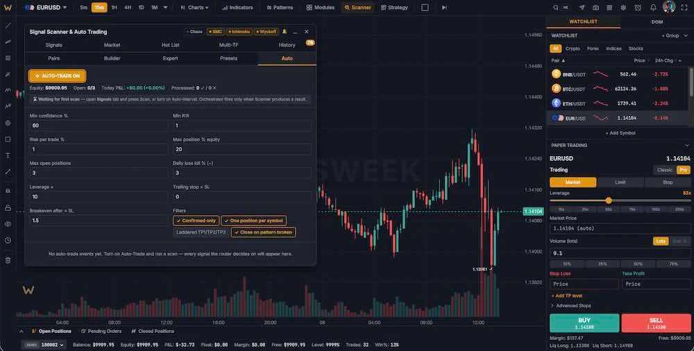 auto-trade dashboard